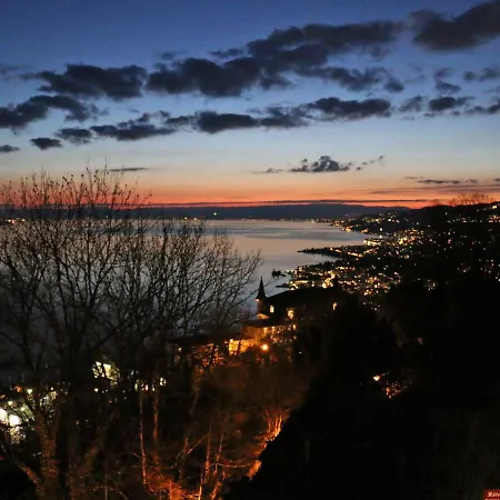View Riviera Glion